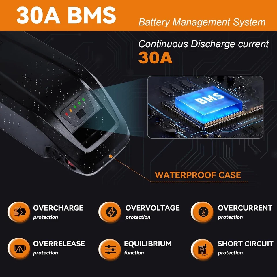 Batería 48V Ebike Hailong 15Ah para Bicicleta Eléctrica Scooter Batería Li-ion 30A BMS Foto 2 de 4