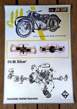 Poster BK350 DKW IFA MZ Motorrad Oldtimer Boxer Explosionszeichnung
