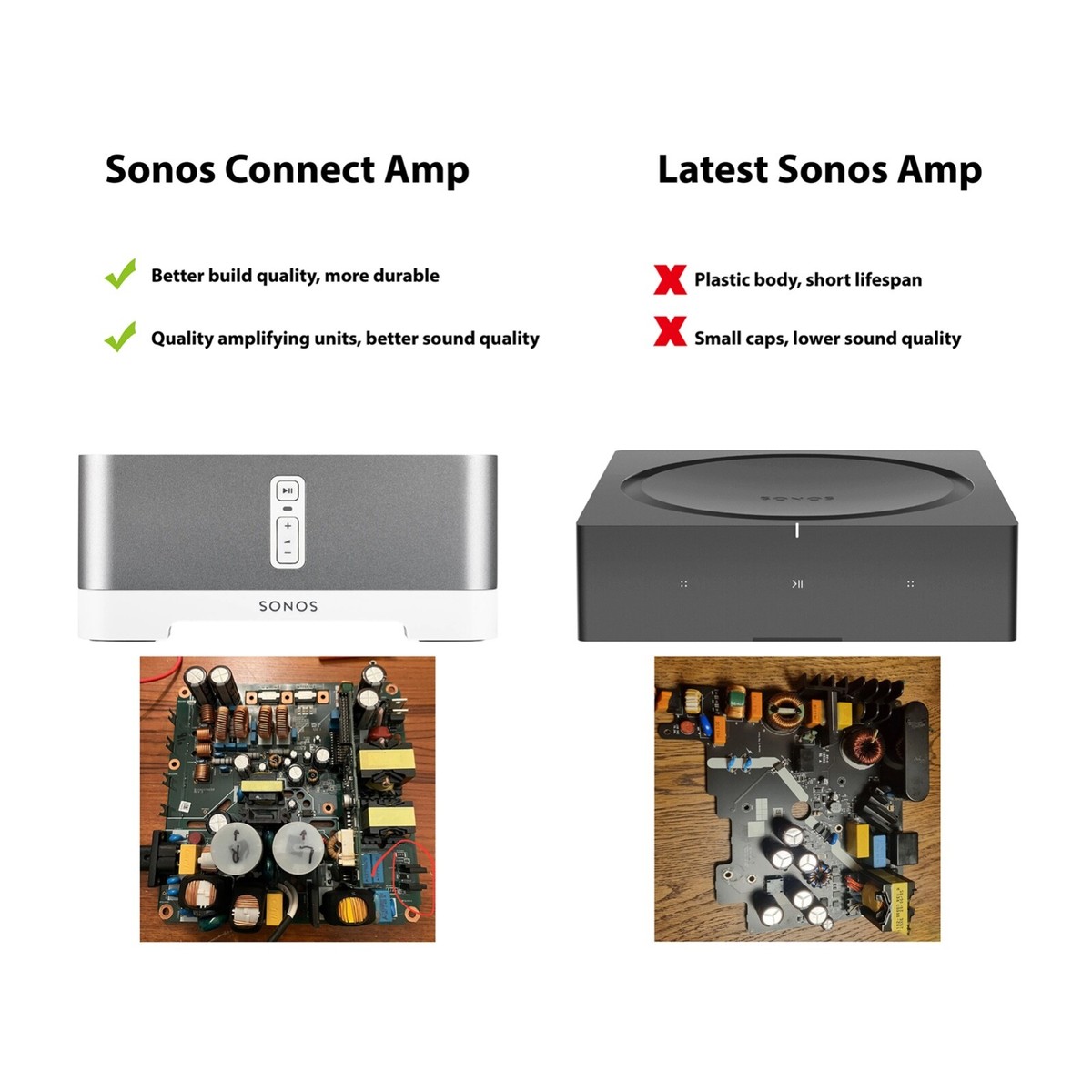 Sonos Connect Amp 2nd Gen 2 Modern Unit S2 App Wireless WiFi