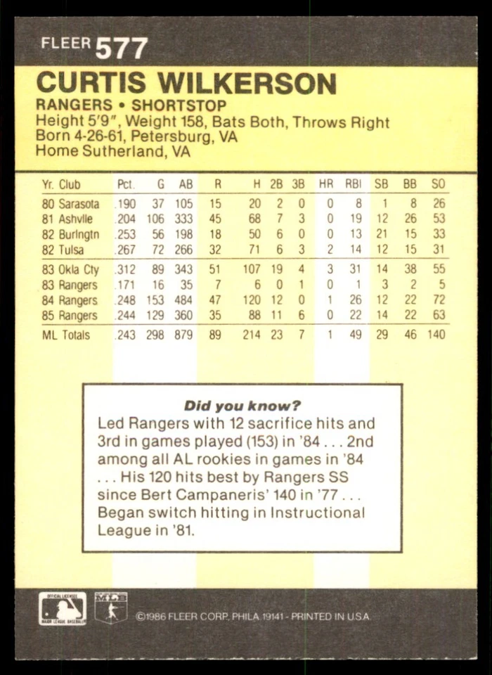 1986 Fleer Curtis Wilkerson . Texas Rangers #577 - Image 2 of 2