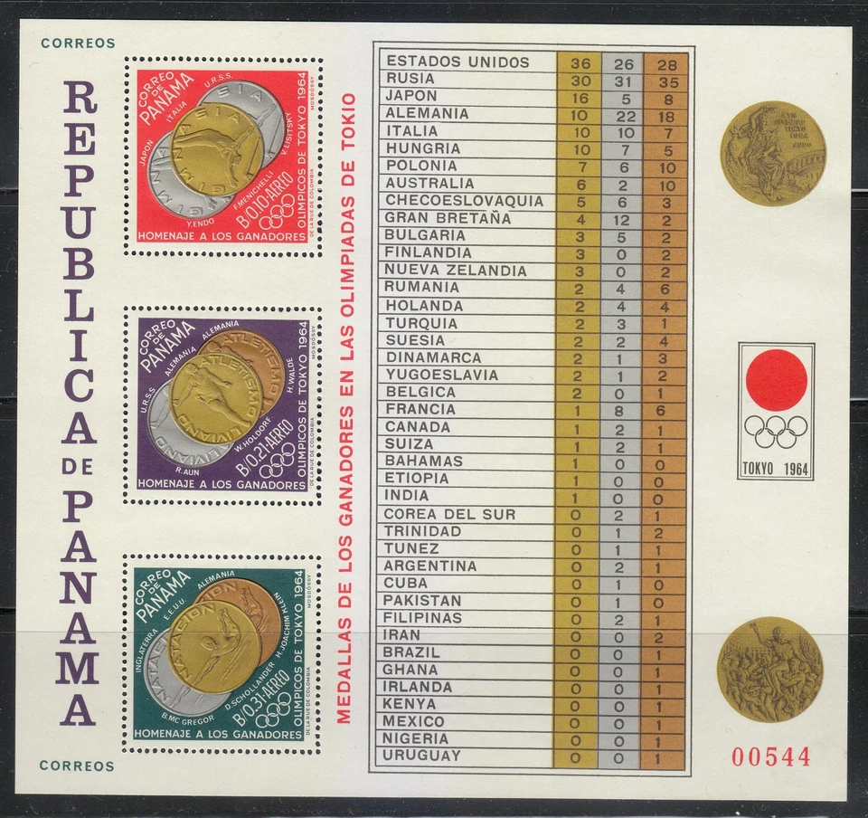Panama 1965 MNH Mi Blocks 31A,31B Sc 458Jk perf. & imperf. Tokyo, Japan ** - Image 2 of 4