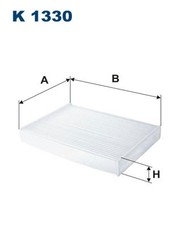 Filtre d'habitacle Renault EXPRESS