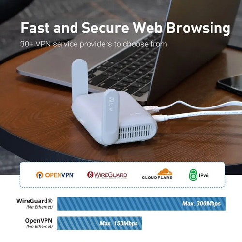 Wi-Fi 6 Wireless Travel Gigabit Router Connect Public&Hotel Wi-Fi Captive Portal - 第 3/8 張圖片