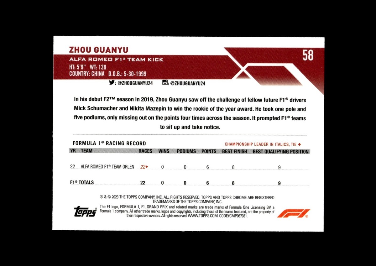 Qoo　0728 2023 Topps Chrome Formula 1 Checker Flag X-Fractors #58 Zhou