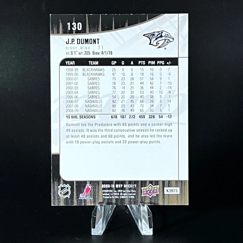 J.P. Dumont 2009-10 Upper Deck MVP Predators Hockey Gold Script /100 #130 LOOK!! - Image 2 of 2