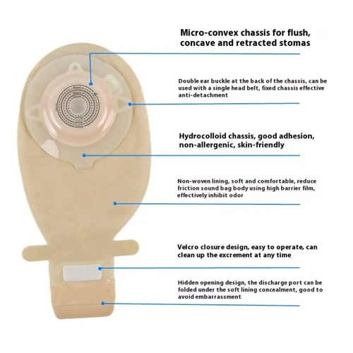 5x Ostomy Pouch One-Piece System Colostomy Bags Convex with Belt Buckle 15-45mm - Picture 3 of 12