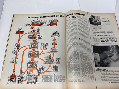 Vtg Life Magazine MAY 21, 1965 Elvis In "Harem Holiday" GREAT ADS! - Picture 4 of 5