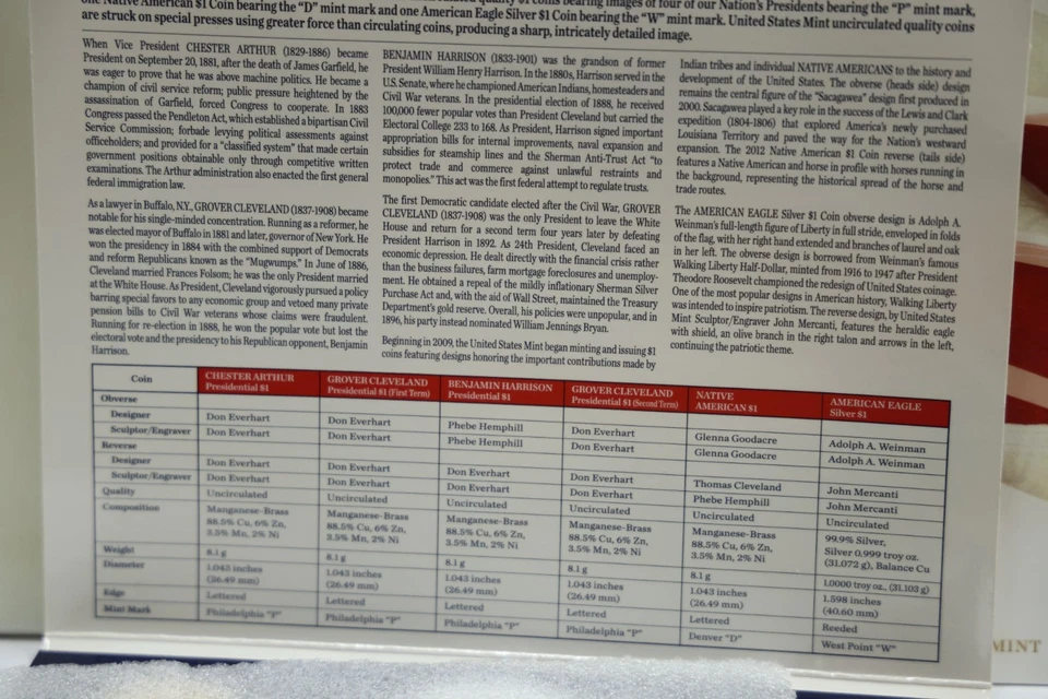 2012 5-Coin U.S. Mint Annual Uncirculated Dollar Set - Image 4 of 4