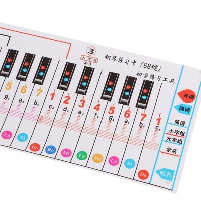 Piano Keyboard Note 88 Key Chart Portable Learning Guide For Finger Practice HOT