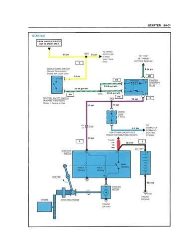 1984 Corvette Electrical Troubleshooting Shop Manual IN COLOR Chevy Chevrolet - Picture 3 of 8