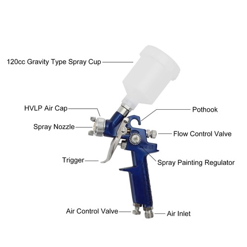 Mini HVLP Air Spray Gun Auto Car Detail Touch Up Paint Sprayer Spot