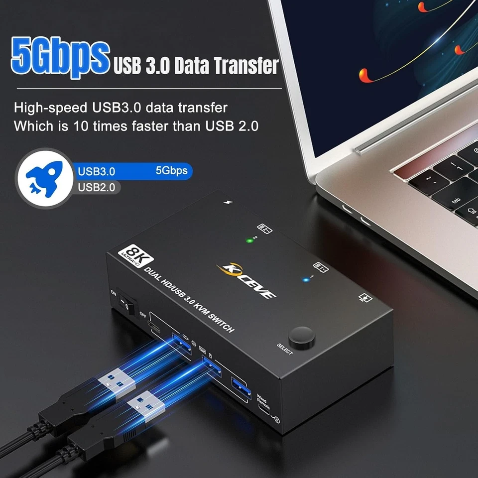 camgeet 8K KVM Switch · 2 PC 2 Monitore · HDMI 2.1 · 4× USB 3.0 · Remote · 12V - Bild 3 von 4