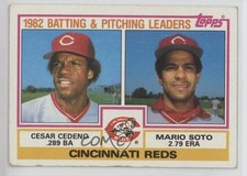 1983 Topps Team Checklist Cesar Cedeno Mario Soto #351 1bs3