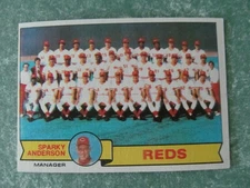 1979 Topps Cincinnati Reds Team