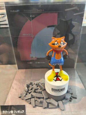 USJ BIOHAZARD Resident Evil Mr.Raccoon Figure Limited Edition 2023 
