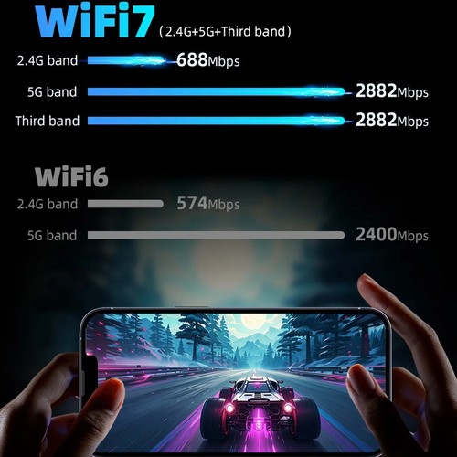 WiFi7 USB-Adapter BE6500 WiFi-Karte 5G 6G USB3.0 Drahtlose Netzwerkkarte US9411 - Bild 5 von 8