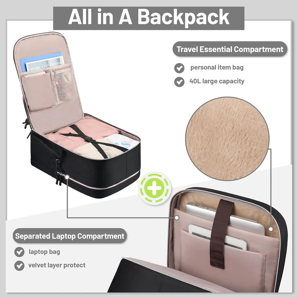 Mochila de mano grande 40L para hombre mujer, mochila de viaje aprobada para vuelo se adapta Foto 3 de 4