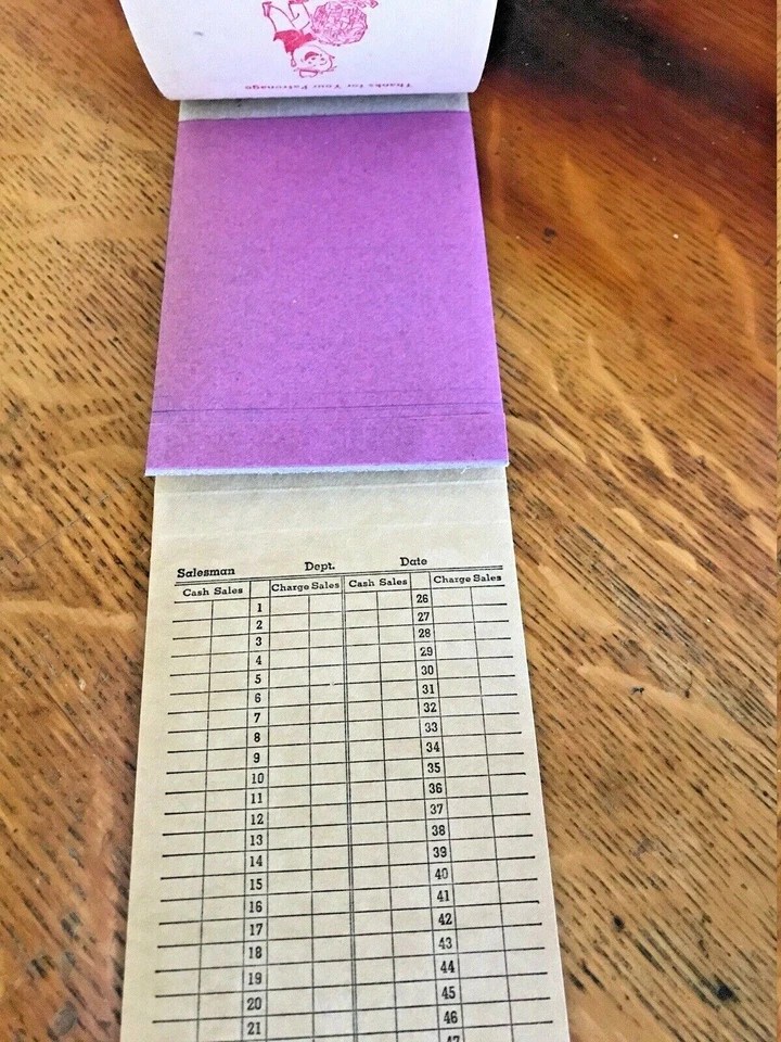 NOS 1950s Sales Receipt Book - The Hunter Mercantile - Groceries, Dry Goods - Image 3 of 4