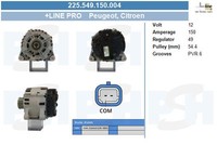 BV PSH Lichtmaschine Generator 150A 12V FüR CitroëN Berlingo Peugeot 5008 308 B9