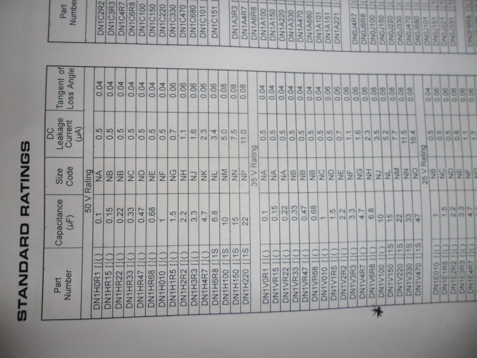 4Pz Kemet Condensatore Radiale In Tantalio 22uF 35V Nuovo 10 - Foto 7