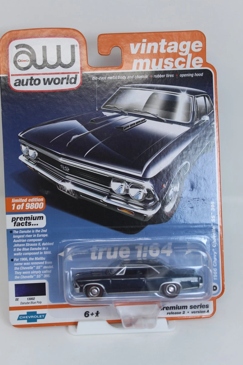 25+ Chevrolet Chevelle 1966 for sale | Updated Oct 2026