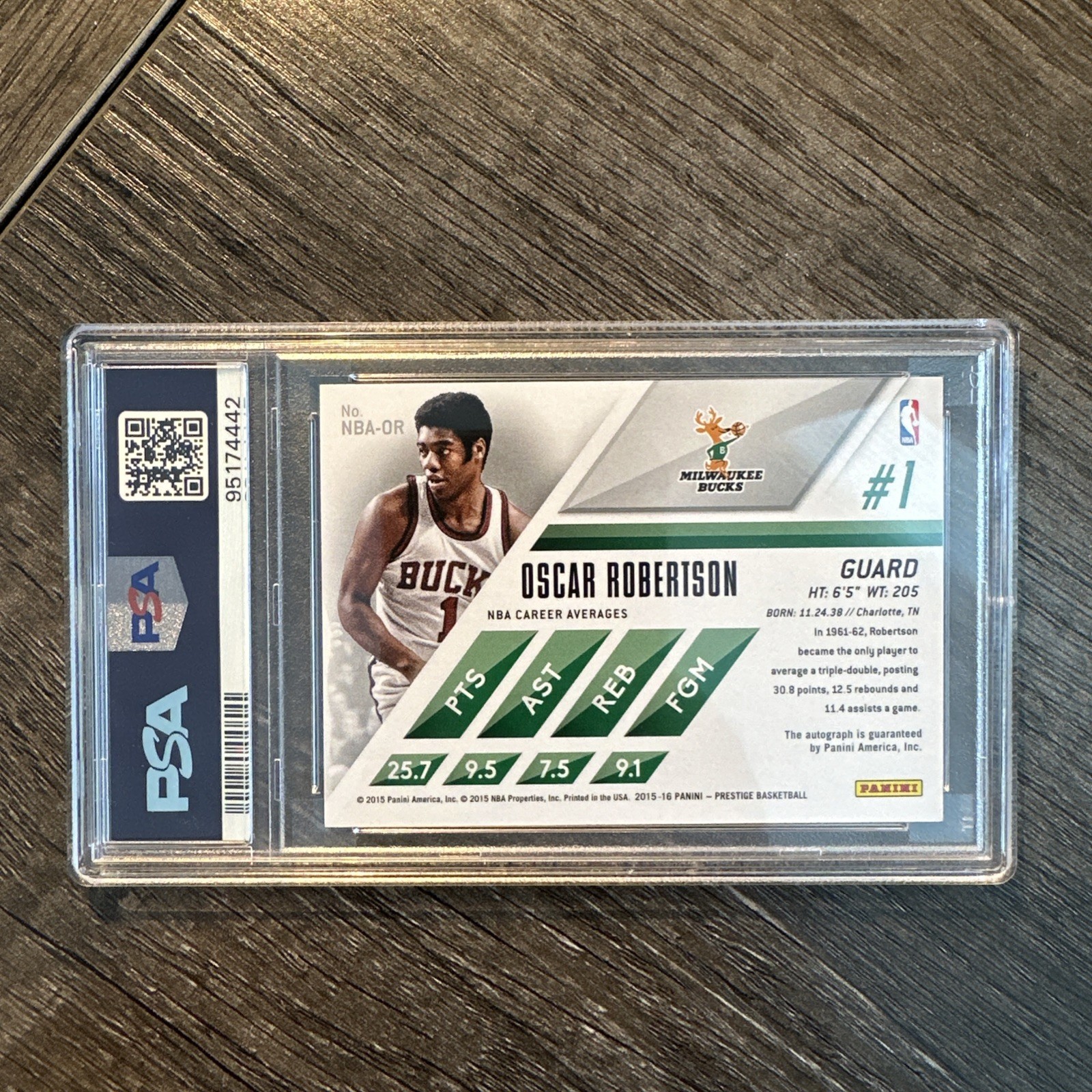 Oscar Robertson 2015-16 Panini Prestige Stars of the NBA Auto 01/25 PSA 9 Bucks view 2