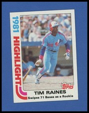 1982 Topps #3 Tim Raines ‘81 Highlights Baseball Card