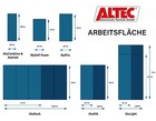 Bild 13 von 13