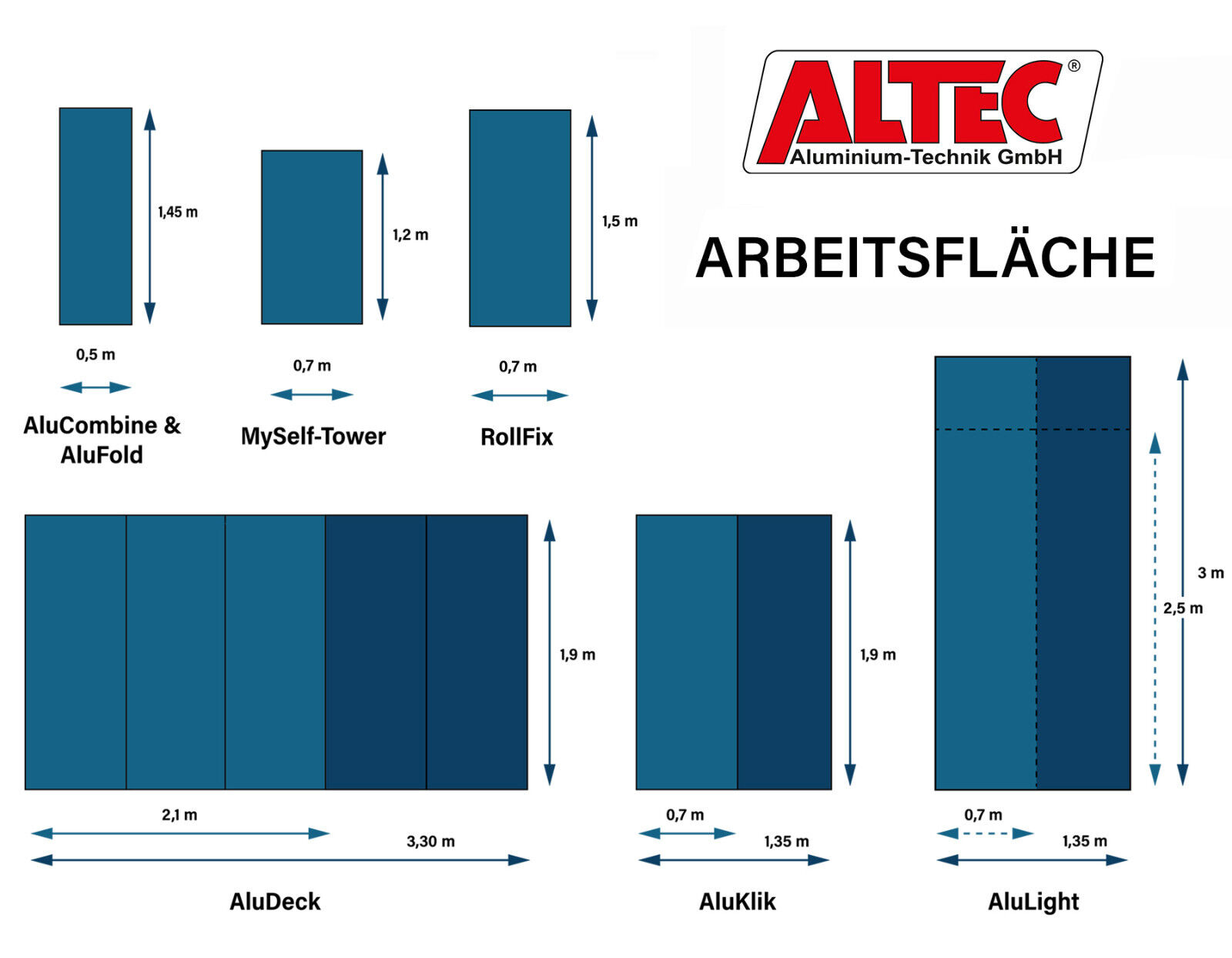 Bild 13 von 13