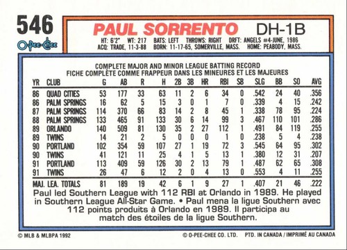 1992 O-Pee-Chee Baseball Paul Sorrento Minnesota Twins #546 - Picture 2 of 2