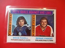 1973-74 OPC Goals Against Leaders (Goalie) NHL Hockey cards #4 (Favell, Parent)