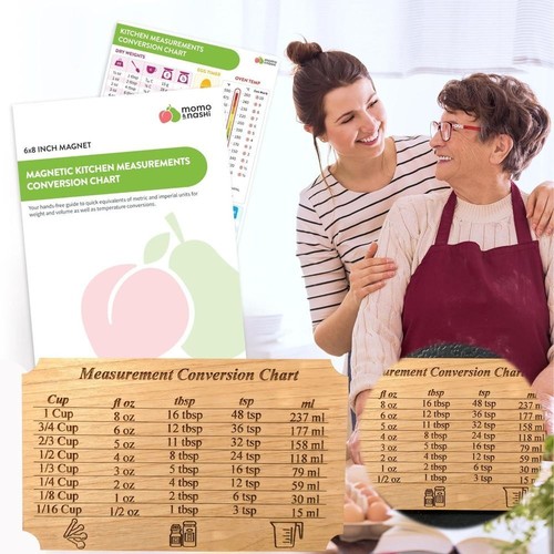 Easy to Clean Measurement Conversion Board for Kitchen Small Tools | eBay