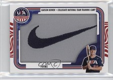 2024 Stars and Stripes Jumbo Materials Jersey Prime 40/61 Karson Bowen 0j81