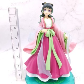 #W4582 The Apothecary Diaries Figure Japanese Anime