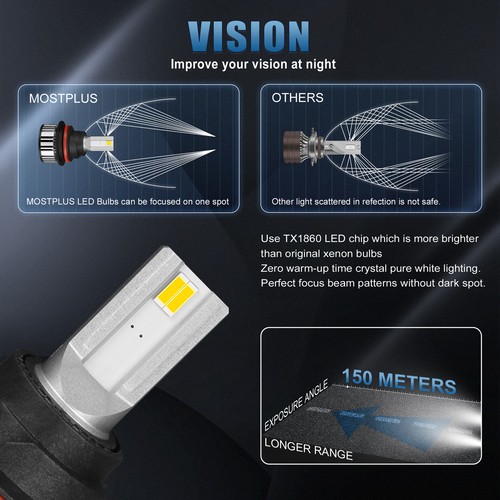 MOSTPLUS 80W 8000LM LED Headlight High Low Beam 9007 HB5 6000K Bulbs One Pair - Picture 3 of 6