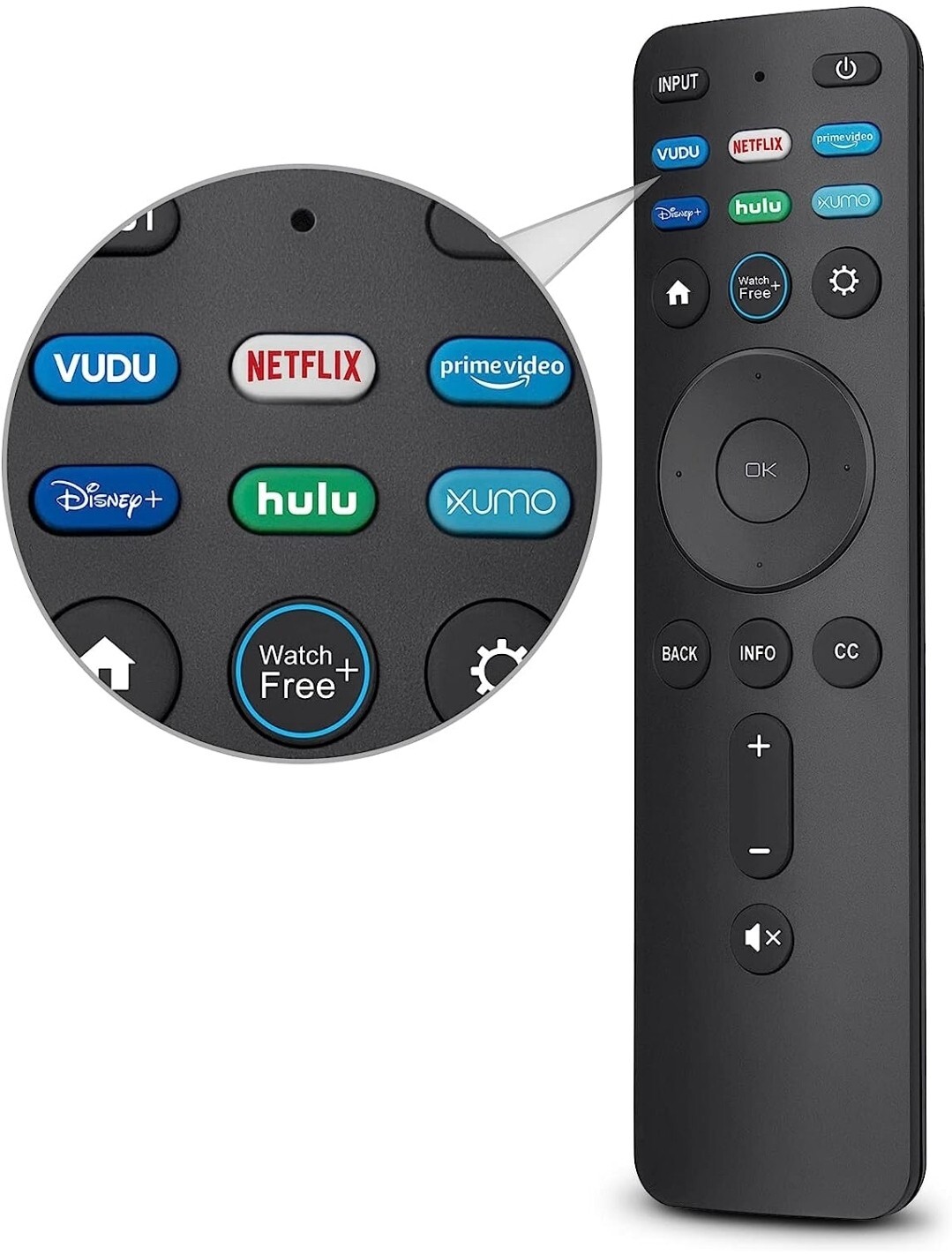 Telecomando universale per VIZIO Smart TV Smartcast serie 4K-P, V, D e M (XRT260)