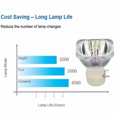 Lampe De Rechange Aimple BL-FU195C Pour Projecteur Optoma - Compatible HD142X, HD27, H183X Et Plus !