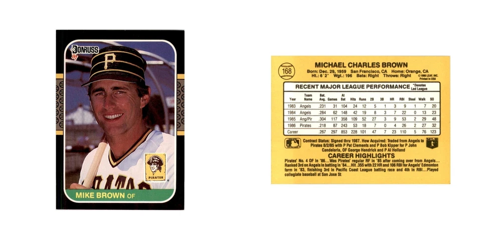 1987 Donruss Mike Brown Baseball Cards #168 - Image 3 of 3
