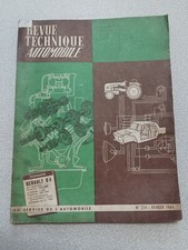 Revue technique Renault R4