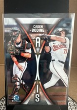 2025 Bowman Draft - Axis Caden Bodine #A-6 (RC)
