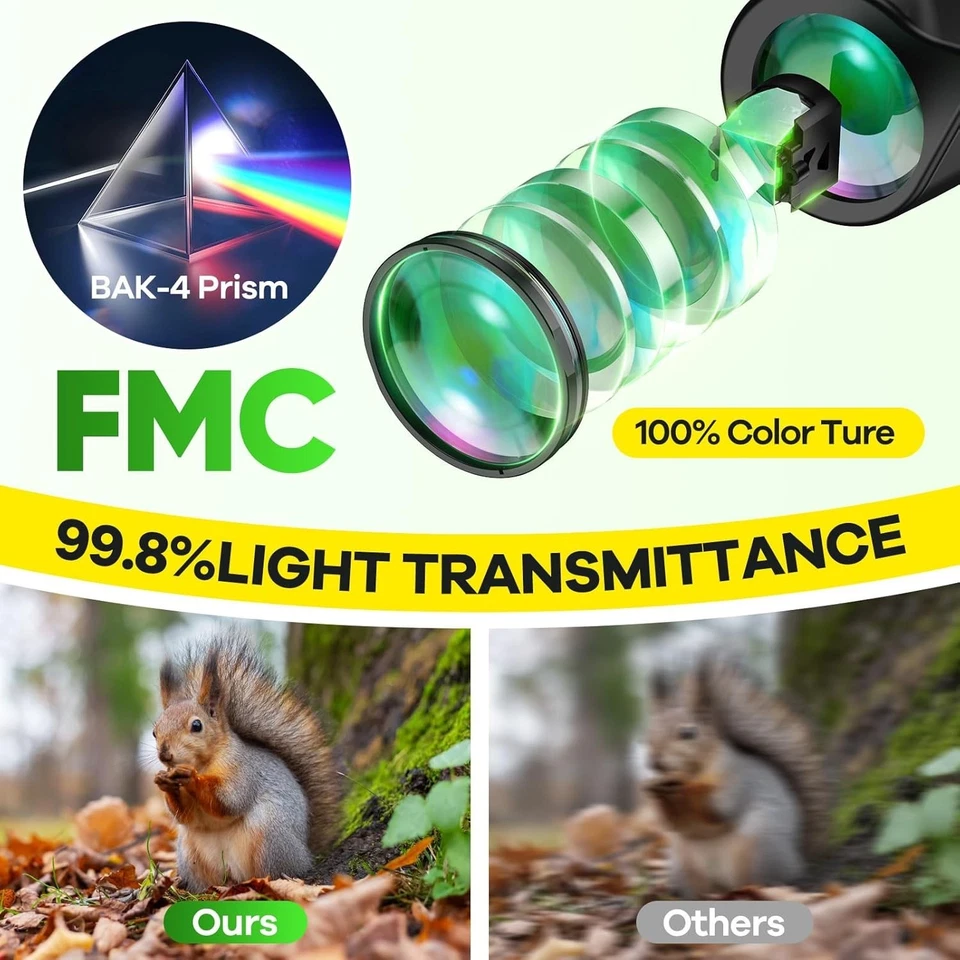 Compact Binoculars for Adults Kids Green Waterproof BAK4 Prism Low Light Vision - Image 3 of 4