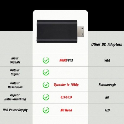 Gaming Accessory for Console Game Adapter RGBS VGA to HDTV Converter