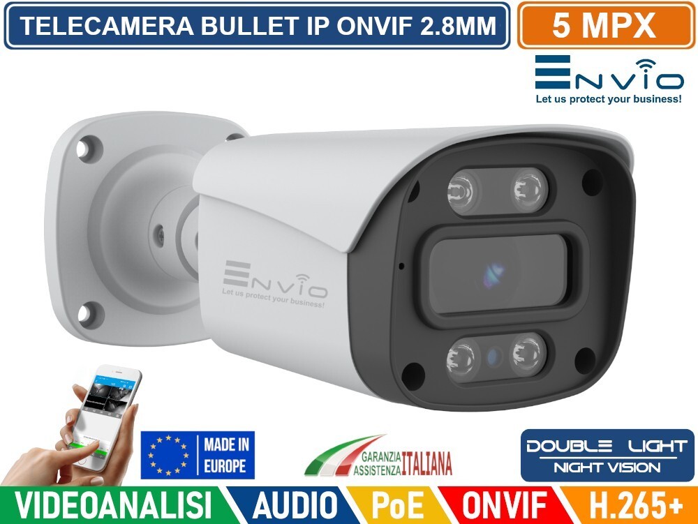 Sistema Video Full Tri-Color 2024: Standard Professionale a Colori