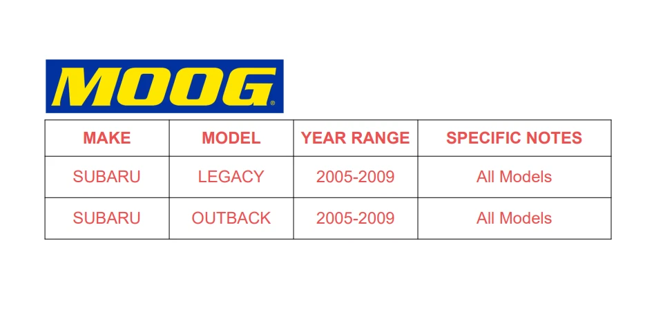 2 подшипника заднего колеса и ступица в сборе Moog для Subaru Outback E11 TX 2005-2009 годов выпуска - Изображение 2 из 4