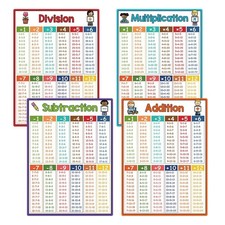4 Pieces Table Poster For Kids - Educational Times Table Chart For Math