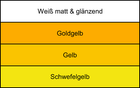 Bild 2 von 7