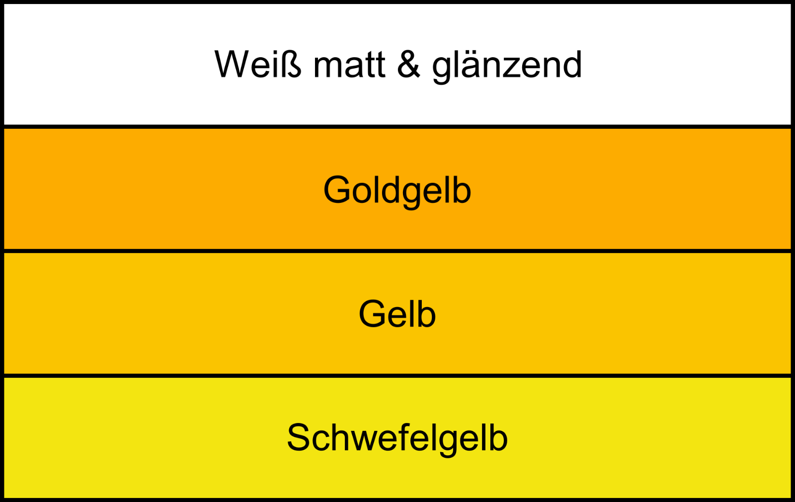 Bild 2 von 7