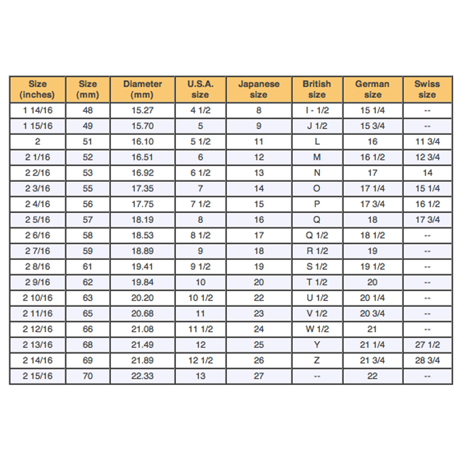 Fine Art Jewelry Natural Baroque Pearl Pendant 925 Sterling Silver