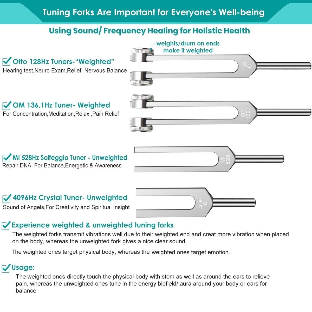 formthotics medicalヒーティングマシン/サンプル/変圧器セット formthotics medicalヒーティングマシン/サンプル/変圧器セット