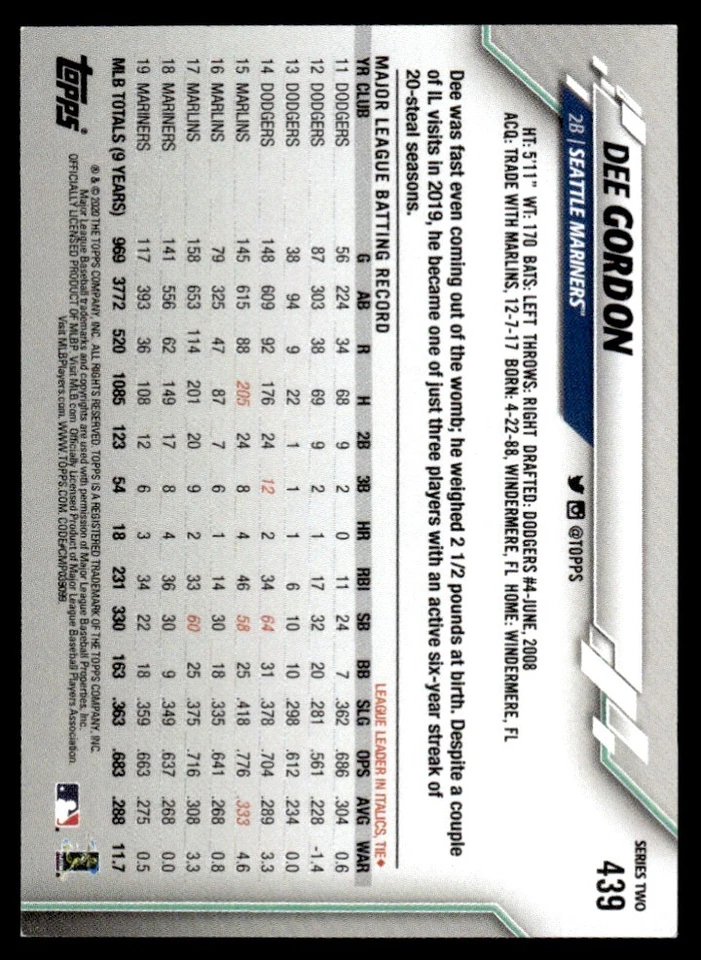 2020 TOPPS MINI PINK /25 Dee Gordon Seattle Mariners #439 - Image 2 of 2